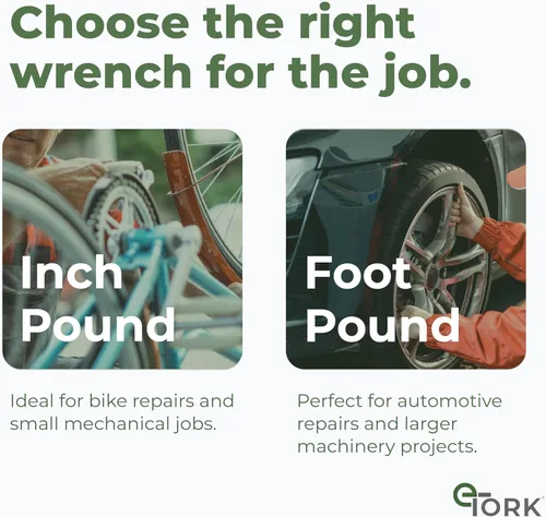 Vista 6 de eTORK Llave dinamométrica de 1/4 con sistema de bloqueo magnético, llave dinamométrica de pulgada-libra (5-50 in-lb) (0.6-5.6 Nm), precisión