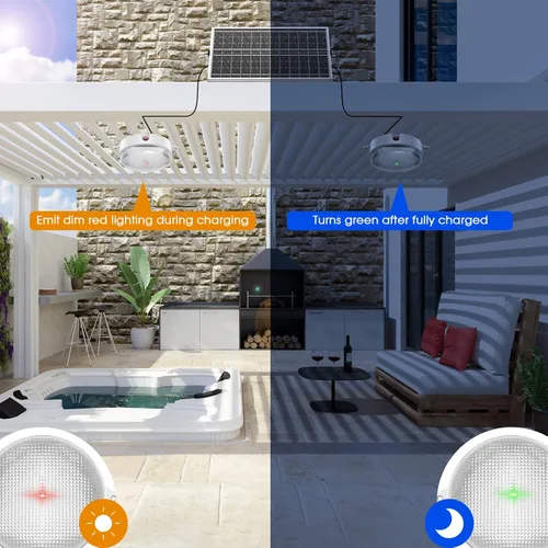 Vista 7 de Paquete de 2 luces solares de techo, diurna y nocturna, 3200 K/4000 K/6000 K, luces de cobertizo regulables con interruptor de encendido/apagado