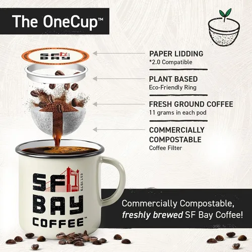 Vista 3 de SF Bay - Café tostado francés descafeinado OneCup, 72 cápsulas compostables, tostado oscuro arábica descafeinado, compatible con la mayoría