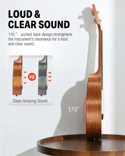 Vista 2 de Donner Kit de ukelele para concierto, de madera de caoba y 23 pulgadas, principiante, con clase en línea gratuita, bolsa de actuación, correa
