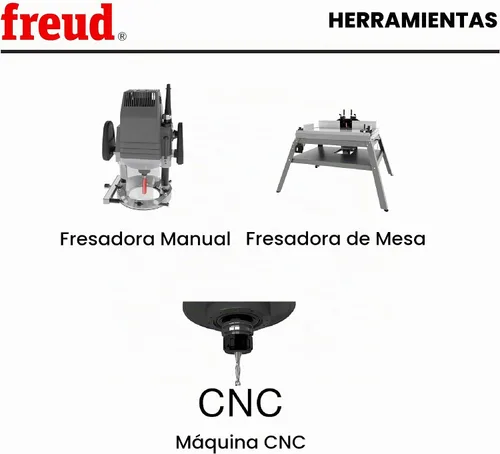 Vista 4 de Freud 89-100 juego de 3 brocas para ruteadora redondas en forma de abalorio