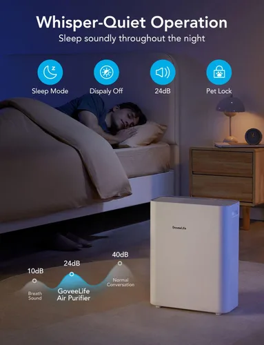 Vista 5 de GoveeLife Purificadores de aire inteligentes para el hogar, habitación grande, purificadores de aire para mascotas con sensor PM2.5, prefiltro