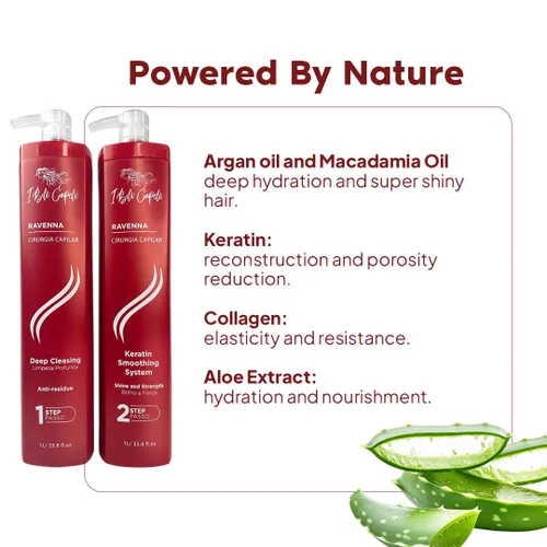 Vista 5 de I Belli Capelli Ravenna Professional Keratin, efecto alisador de larga duración, Cirugia Capilar - Sistema alisador Celulas Madres - 2x1L/33.8