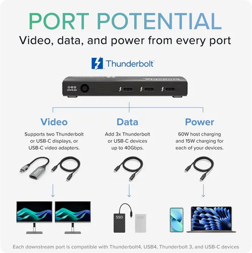 Vista 7 de Plugable Concentrador Thunderbolt 4 Carga de laptop de 60W 3 puertos Thunderbolt 4 Pantallas dobles 4K/pantalla única 8K Compatibilidad
