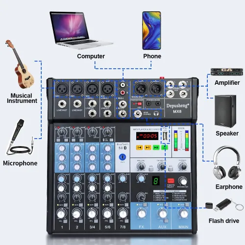 Vista 7 de Mezclador de audio profesional, consola de tablero de sonido, controlador de DJ de 8 canales, mezclador de sonido con efecto 8-DSP, interfaz