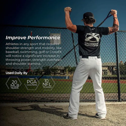 Vista 3 de Cuerdas cruzadas – Bandas de resistencia al hombro/ejercicio – Perfecto para calentamientos, cuidado de brazos, ejercicio de manguito rotador