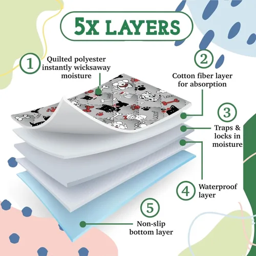 Vista 3 de Caldwell's Pet Supply Co. Almohadillas para orinal de 18 x 24 pulgadas, almohadillas lavables para orina para perros, tapete reutilizable para orina