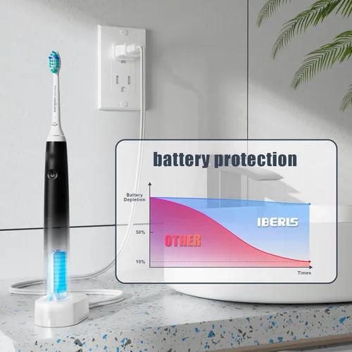 Vista 3 de Base de cargador compatible con cepillo de dientes eléctrico Philips Sonicare Series 4100, 1100, 5100, 5300, 6100, 6500, cargador de repuesto