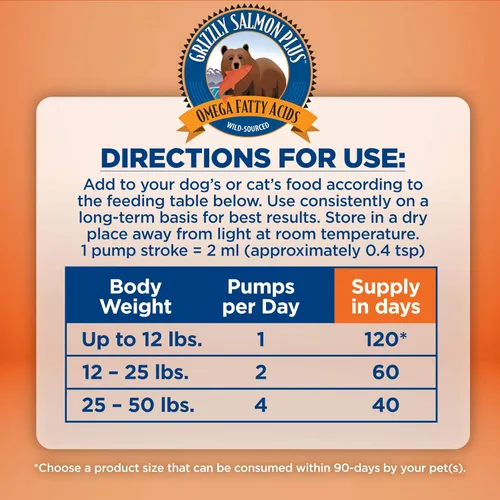 Vista 6 de Grizzly Pet Products Salmon Plus Omega 3-6-9 Suplemento alimenticio para perros y gatos, 8 onzas