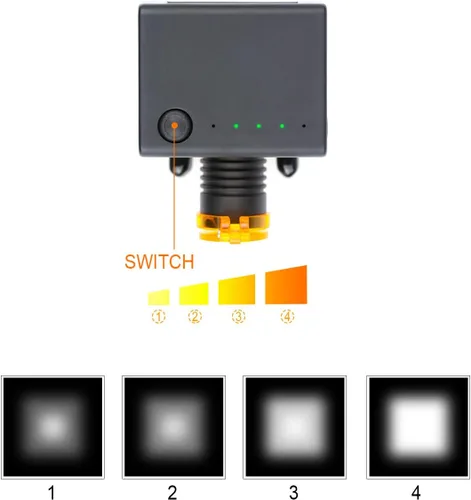 Vista 3 de Cabeza 3W para gafas con clip óptico tipo + caja de almacenamiento (3W)