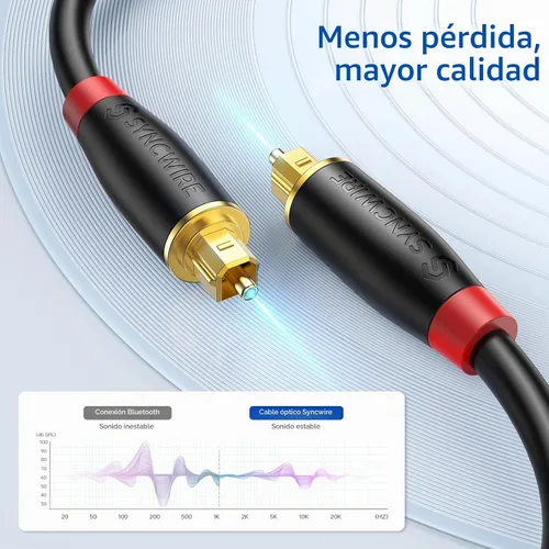 Vista 5 de SYNCWIRE Cable óptico para barra de sonido de 3.3 pies [chapado en oro de 24 quilates, ultra duradero] Cable de audio óptico digital para TV de cine
