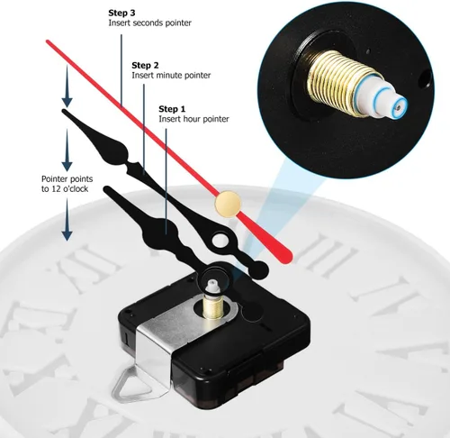 Vista 3 de EXCEART Paquete de 2 moldes de silicona de resina para reloj con mecanismo Kit de fabricación de relojes de pared con números romanos