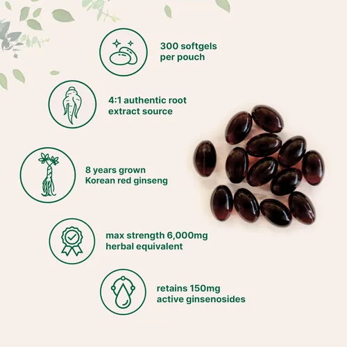 Vista 3 de Micro Ingredients Suplemento de ginseng rojo Panax 6,000 mg por porción, 300 cápsulas blandas Extracto de raíz de ginseng coreano de alta potencia