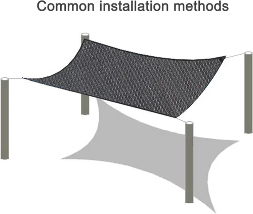 Vista 9 de KDDEON Tela de protección solar perfecta, vela rectangular de sombra solar, 90% de red, red de sombra gris, lona de malla tejida gruesa cifrada