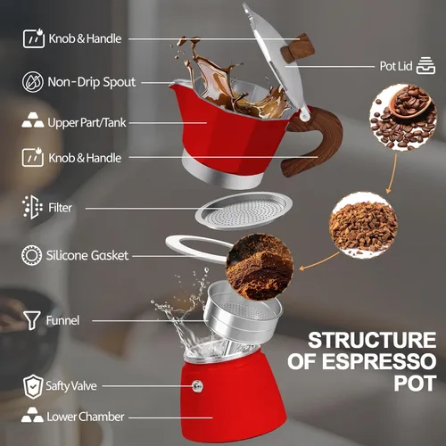 Vista 3 de Cafetera de aluminio con 3 tazas de 5.1 fl oz Moka Pot Express, estufa de café expreso, colorida cafetera italiana, estilo clásico, Greca Café, Rojo