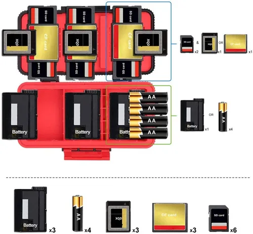 Vista 2 de LENSGO Estuche para tarjeta de memoria de batería de cámara, protector duro para tarjeta de memoria, resistente al agua, antigolpes, caja