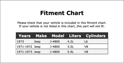 Vista 2 de Ignition Coil Mounting Bracket Compatible With Jeep J-4800 1971 1972 1973 PC-683798