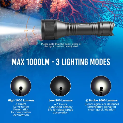 Vista 2 de ORCATORCH D550 - Linterna submarina de 1000 lúmenes con 3 modos, interruptor de cola, impermeable IP68, luz de buceo de respaldo manos libres