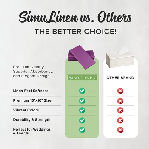 Vista 7 de SimuLinen Servilletas de Cena Desechables Amethyst - Servilletas de Papel Moradas con Sensación de Lino Similar a Tela para Bodas, de Lujo 16"x16