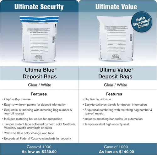Vista 7 de Ultima Value Deposit Bag 9Wx12H - Bolsas de depósito bancario para efectivo - Paquete de 100