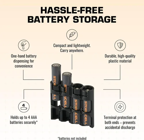 Vista 4 de Soporte de baterías AAA Storacell de Powerpax SlimLine, capacidad para 6 unidades, color naranja