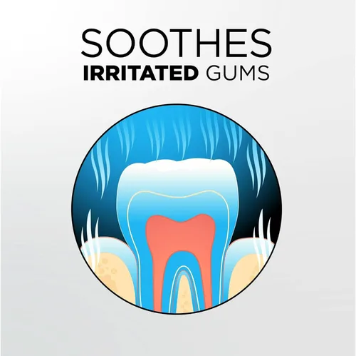 Vista 5 de Orajel Enjuague bucal antiséptico sin alcohol, menta fresca, 16 onzas líquidas (paquete de 2)