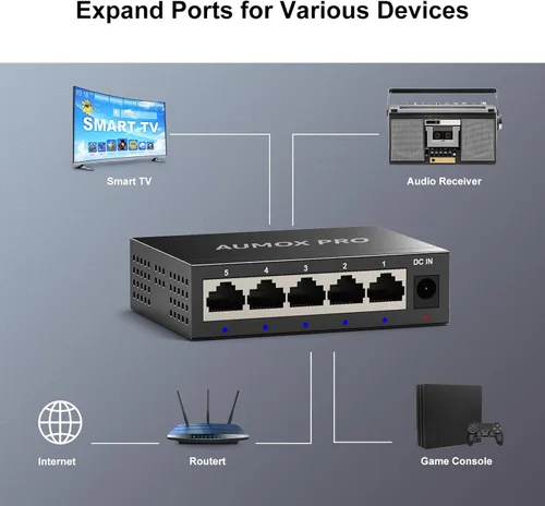 Vista 5 de Conmutador Ethernet Gigabit no administrado de 5 puertos, concentrador de red AUMOX PRO Home, divisor Ethernet de oficina, Plug-and-Play