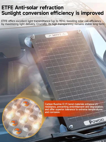Vista 5 de POWOXI Cargador de Batería Solar de 15W: Mantenedor de Goteo de Batería de Coche Solar de 12V - con Controlador MPPT de Parámetros Ajustables