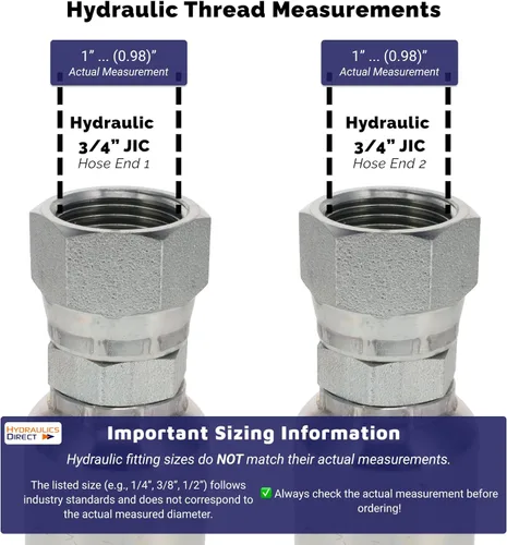 Vista 2 de HYDRAULICS DIRECT FA-UFW12-JIC-30 pulgadas Montaje: Manguera Ultraflex de 3/4" con extremos JIC hembra de 3/4", 30" de largo (4,350 psi)