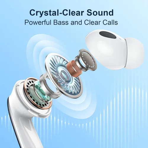 Vista 6 de Wireless Earbuds Bluetooth Headphones 60Hrs Playtime Ear Buds Noise Cancelling Headset Deep Bass in-Ear Earphones with Mic for iPhone Android White