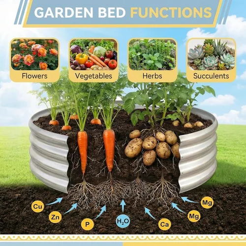 Vista 6 de Land Guard - Kit de cama de jardín elevada galvanizada, cajas de jardín elevadas galvanizadas al aire libre, camas de jardín elevadas redondas