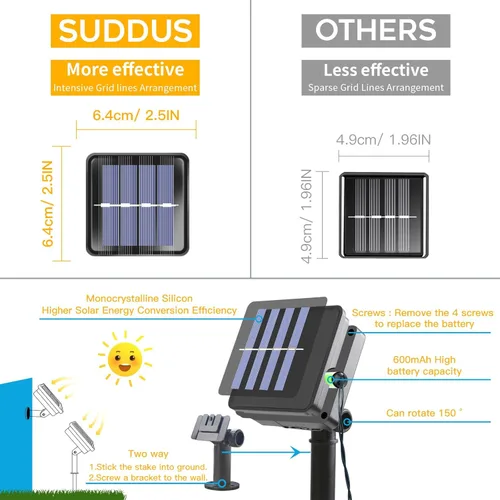 Vista 5 de SUDDUS Paquete de 2 luces solares de 66 pies, 200 luces LED solares para exteriores, impermeables, 8 modos de luces parpadeantes para árboles, Blanco