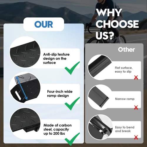 Vista 6 de Rampa Plegable de Servicio Pesado para Estante de Bicicletas, Estructura de Acero al Carbono Rampa de Carga de Bicicletas, Adecuada para Bicicletas
