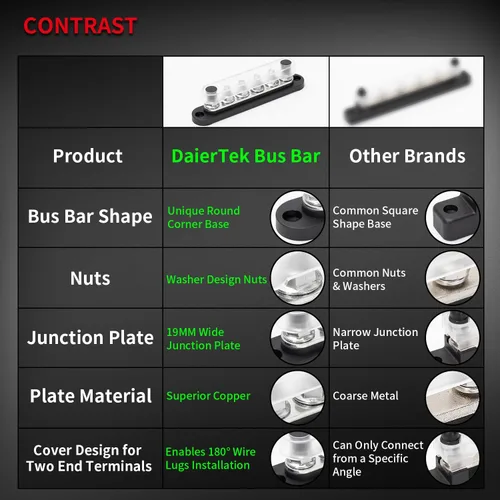 Vista 4 de DAIERTEK Barra colectora de 12 V, 6 x 5/16" (M8) terminales de perno, bloque de distribución de energía de 12 voltios con tapa, barra colectora