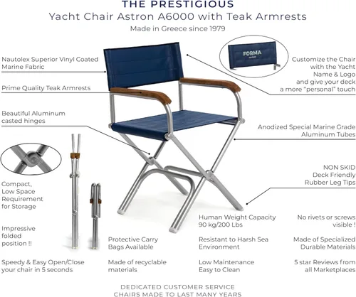 Vista 9 de FORMA MARINE - Juego de 2 sillas plegables de aluminio de alta gama de vinilo blanco con reposabrazos de teca, incluye bolsa protectora - ASTRON