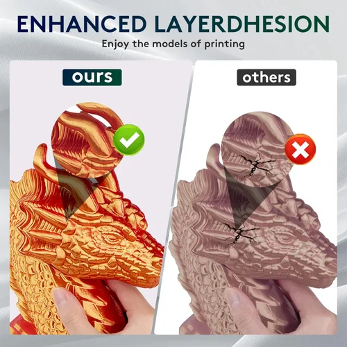 Vista 206 de ERYONE Filamento de ácido poliláctico (PLA) de seda para impresora 3D, de 1.75 mm +/- 0.03 mm, carrete de 1 kg (2.2 libras), verde esmeralda seda