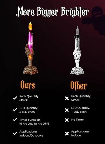 Vista 4 de Decoraciones de Halloween, paquete de 6 estacas de velas iluminadas, con manos de esqueleto, impermeable, funciona con pilas, con temporizador, se