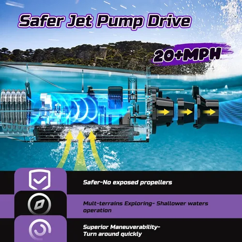 Vista 2 de DEERC Barco a control remoto grande de alta velocidad de 17 pulgadas, barco de control remoto con 9 luces LED, 32+ KPH, tiempo de funcionamiento