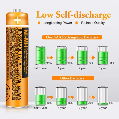 Vista 4 de NI-MH AAA Batería recargable 1.2V 550mah Paquete de 10 baterías AAA recargables para teléfonos inalámbricos Panasonic