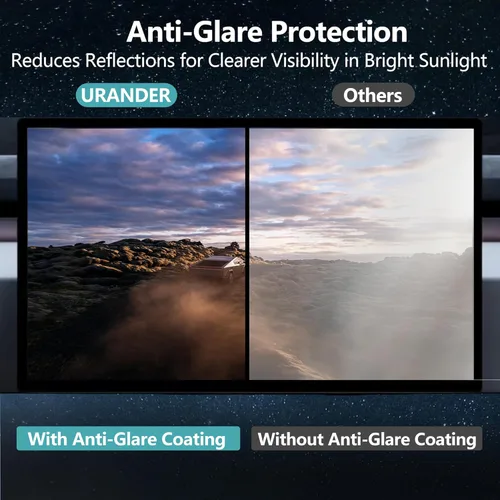 Vista 5 de Cybertruck - Protector de pantalla de vidrio templado de alta calidad para pantalla frontal de 18.5 pulgadas y trasera de 9.4 pulgadas