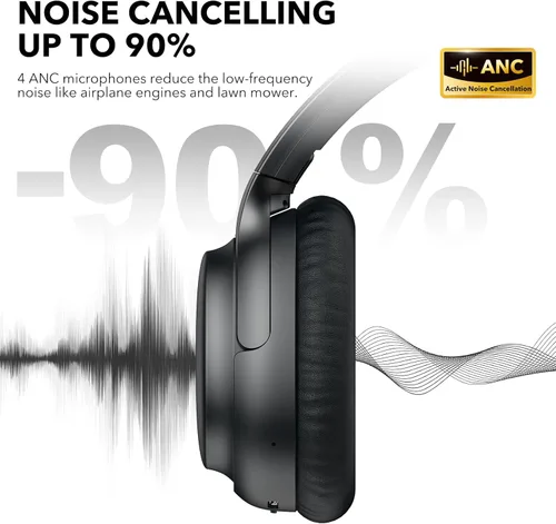 Vista 2 de 1Mii Auriculares híbridos con cancelación activa de ruido E700, Bluetooth sobre la oreja, audio inalámbrico de alta resolución con LDAC y aptX baja