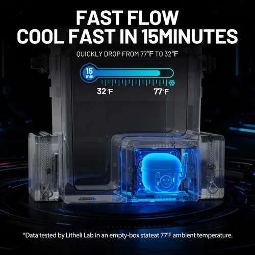 Vista 4 de LiTHELi FrozenPack Wild 12V Car Refrigerator & Portable Electric Cooler, 20L/21QT Backpack Design, -4~68℉ Travel Fridge Freezer for Camping, Road