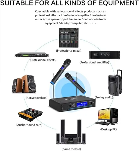 Vista 5 de G-MARK Micrófono inalámbrico G210V, sistema de micrófono dinámico inalámbrico VHF profesional dual de metal para karaoke, reuniones, fiestas