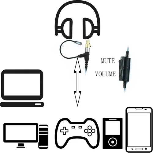 Vista 6 de Cable de micrófono Boom compatible con auriculares AKG K240, K240S, K240MK II, Q701, K702, K271s, K271 MKII, Boompro Gaming Mic compatible