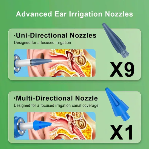 Vista 3 de Ear Wax Removal Kit (4 Speed Modes), Effective Ear Cleaner - Includes Basin, Towel & 10 Tips.