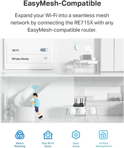 Vista 4 de TP-Link Extensor de alcance WiFi 6 AX3000 Elección del editor de PCMag Repetidor inalámbrico de doble banda con puerto Ethernet Hasta 2400