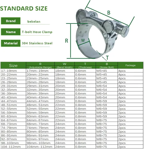 Vista 2 de Abrazaderas de manguera T-Bolt, abrazaderas de tubo ajustables para servicio pesado de 44-47mm, acero inoxidable 304 y banda ancha para abrazaderas
