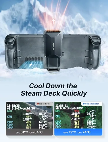 Vista 3 de JSAUX Ventilador de refrigeración para cubierta de vapor, enfriador innovador con soporte compatible con Steam Deck OLED-GP0201