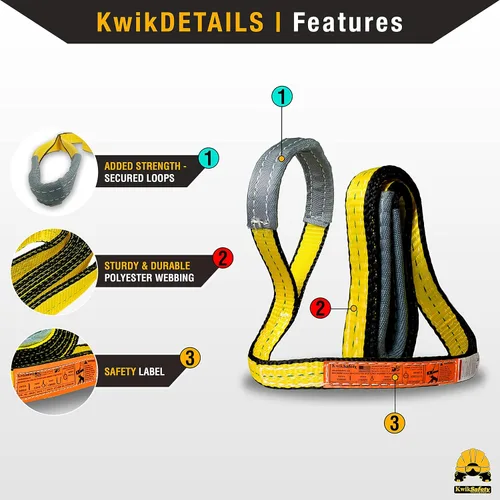 Vista 2 de KwikSafety - Charlotte, NC - Mighty Sumo 1”x 4’ Correa de elevación de eslinga de poliéster para construcción ASME OSHA / 3200lbs vertical 2550lbs