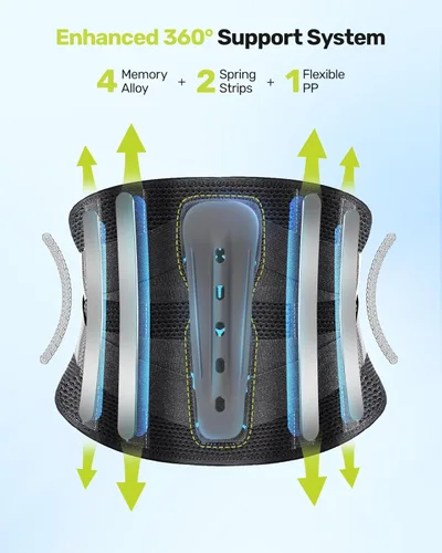 Vista 5 de Rakiie - Cinturón de apoyo lumbar para hombres, con 7 posiciones, cinturón de soporte lumbar ajustable de punto para alivio del dolor, diseño